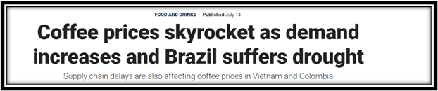 Latest News on Coffee Price